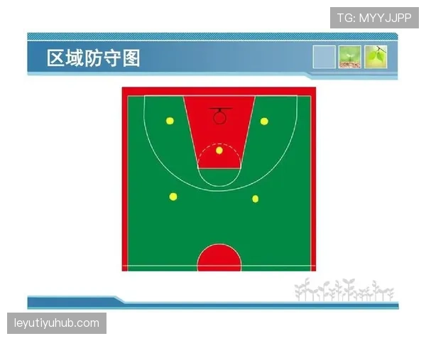 深入解读篮球规则中阻挡与防守站位判定的关键要素与标准