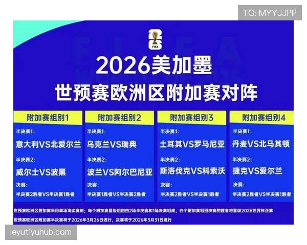 2026世界杯开幕战赛前训练是否对外开放